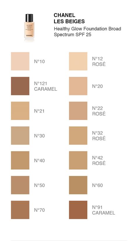 le beige chanel|Chanel les beiges colour chart.